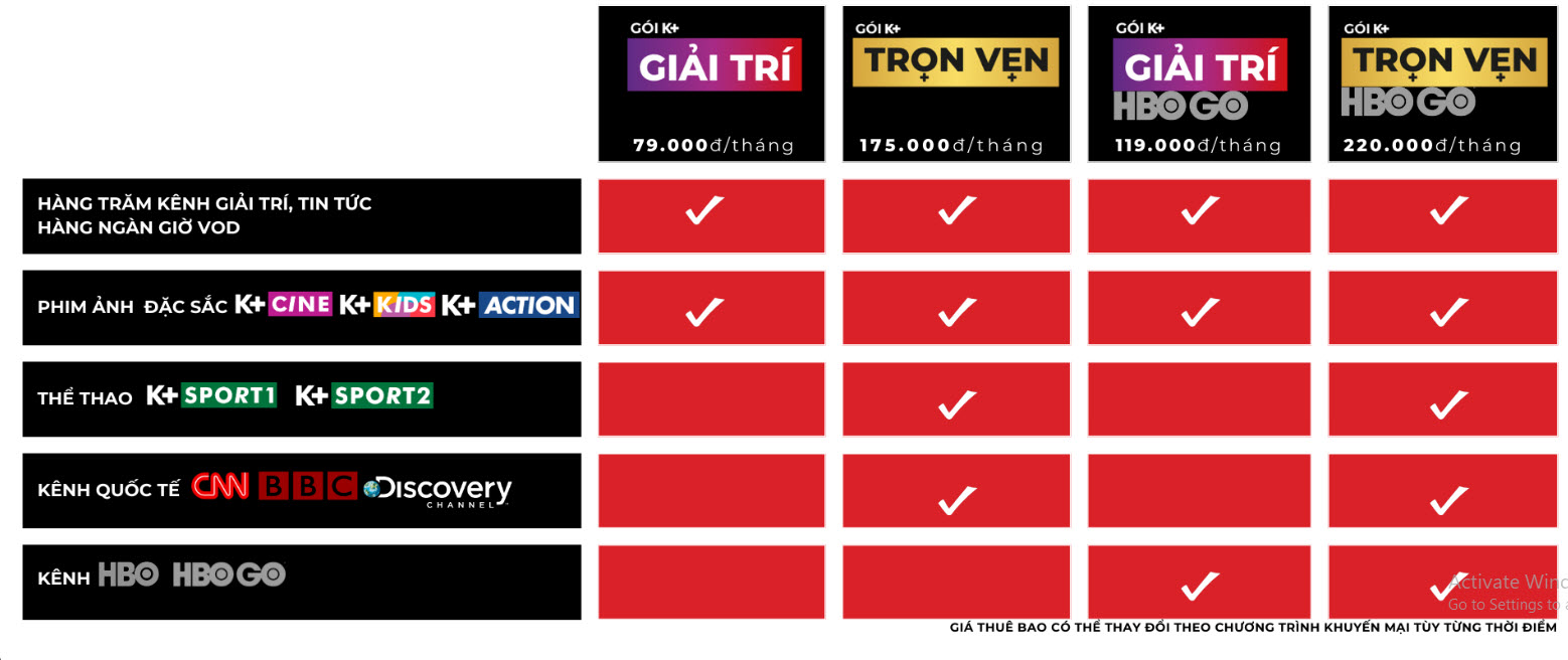 bảng b&aacute;o gi&aacute; g&oacute;i cước K+ tại L&acirc;m Đồng